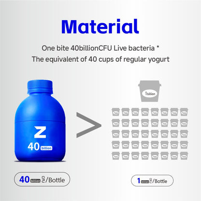 ZOOONE 30 bottles*0.7oz Probiotics 40 Billion CFU