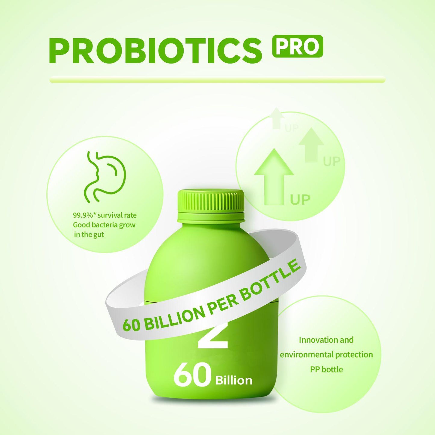 ZOOONE Probiotics[PRO] 60 Billion CFU - 30 Bottles x 0.7oz - Edible, Fitness