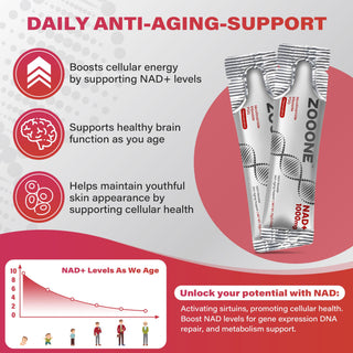 ZOOONE NR1000-NAD+ Berry Flavor Drink Mix for SkinAging Support, Energy, and Focus - 30 Pack